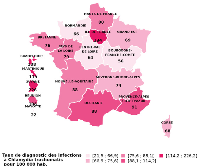 Figure 4 - Taux d’incidence* des diagnostics d’infection à Chlamydia trachomatis en secteur privé, par région de domicile, France, 2024