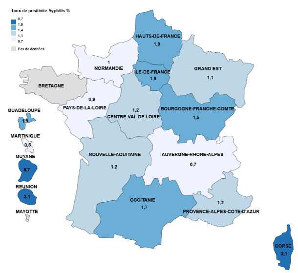 Figure 6. Taux de positivité (%) des dépistages des syphilis en CeGIDD, par région* des CeGIDD, France, 2024