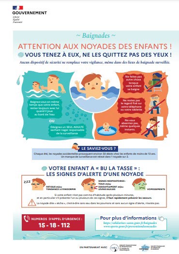 Affiche « Baignade : attention aux noyades des enfants ! »